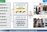 구미시, 혁신의 엔진을 가동하며 첨단 산업을 가속화하다