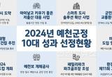 예천군, 2024년 군정을 빛낸 10대 성과 선정