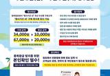 안동시, 휴가철 맞아 수산물 온누리상품권 환급행사 시행