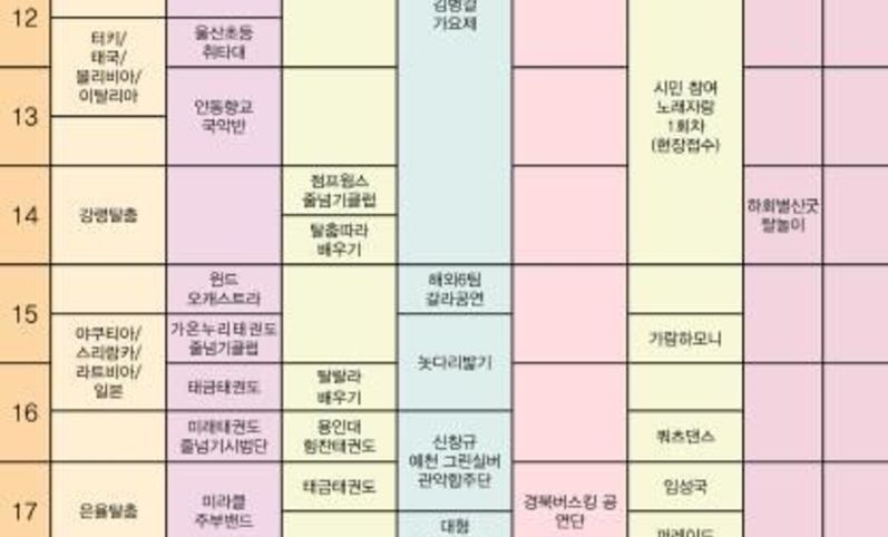 안동시, 전통의 깊이와 시민의 열정이 함께하는 날