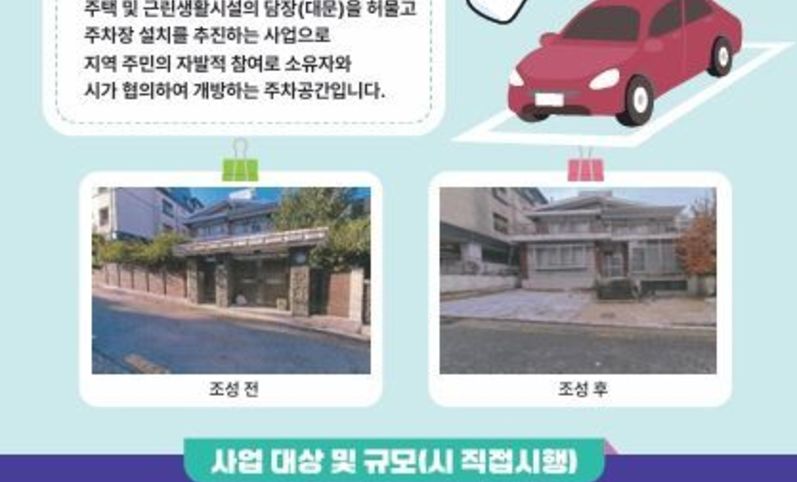 경산시, 2026년 내 집 주차장 만들기 시범 사업 신청 안내