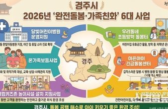 경주시, 아동 돌봄 공백 해소 6개 사업 추진…‘완전돌봄’ 체계 강화