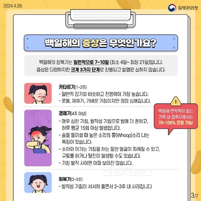 [크기변환]240429_백일해 예방수칙_3.jpg