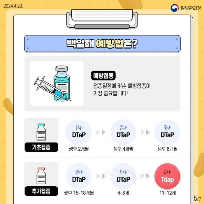 [크기변환]240429_백일해 예방수칙_5.jpg