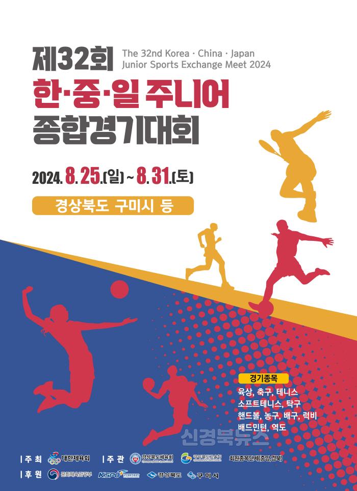 [크기변환][노동복지과]제32회 한중일 주니어 종합경기대회 홍보 포스터.jpg