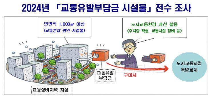 [교통정책과]전수조사(안).JPG
