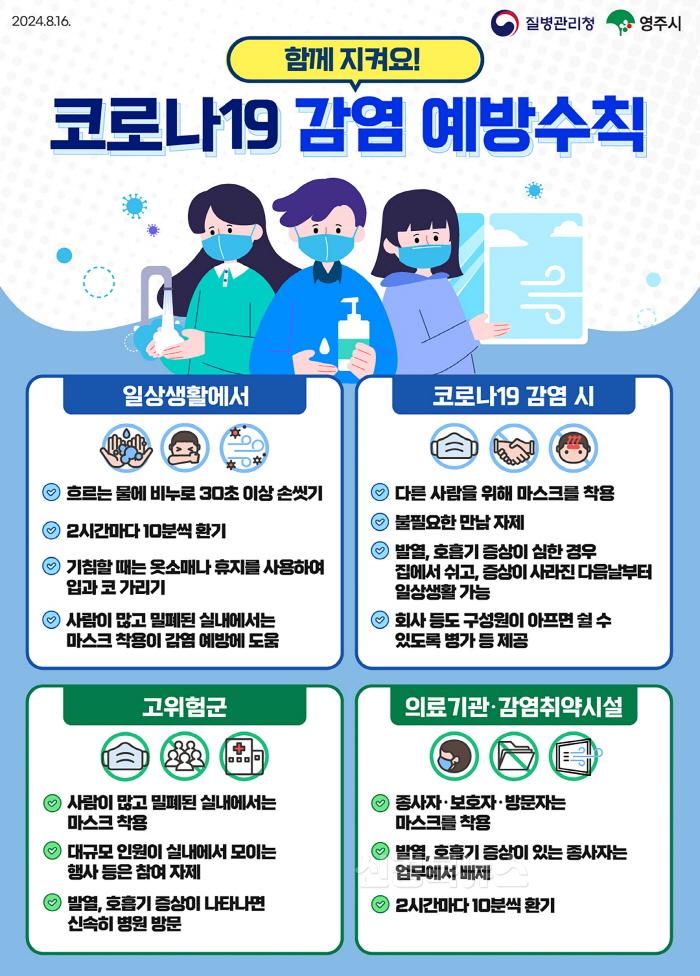 [크기변환]영주-1 코로나19 예방수칙 안내 홍보물.jpg