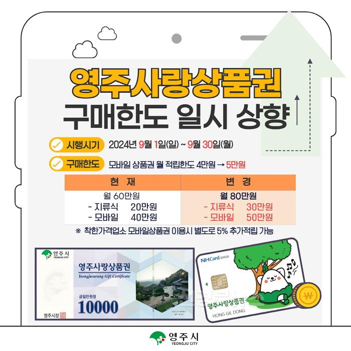 [크기변환]영주-1-2 9월 영주사랑상품권 구매한도 상향 홍보물.jpg