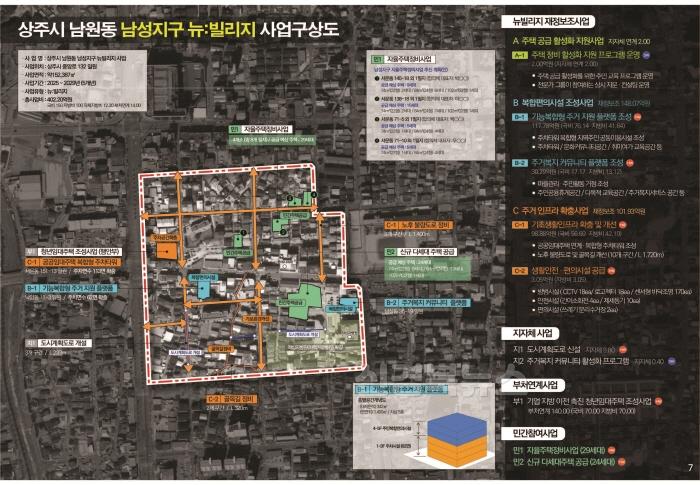 [크기변환](상주시 도시과)국토교통부 뉴빌리지 공모선정(사업구상도).jpg