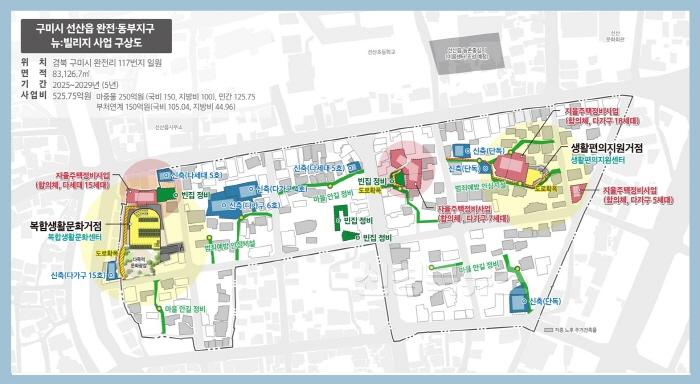 [크기변환][도시재생과]2 선산 뉴빌리지 구상도(안).jpg
