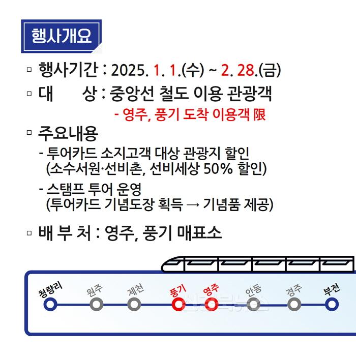 [크기변환]영주-1-4 영주로, 레일GO(중앙선 KTX 서울-부산 완전개통 기념 제휴 프로모션) 안내문.jpg