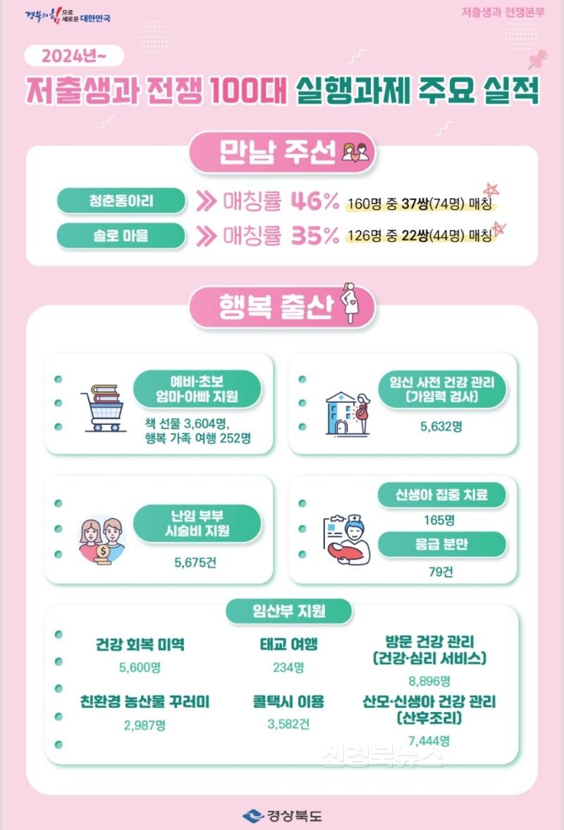 1(참고)주요실적.jpeg