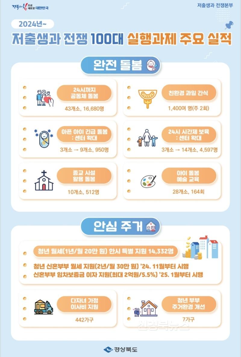 1.(참고)주요실적2.jpeg