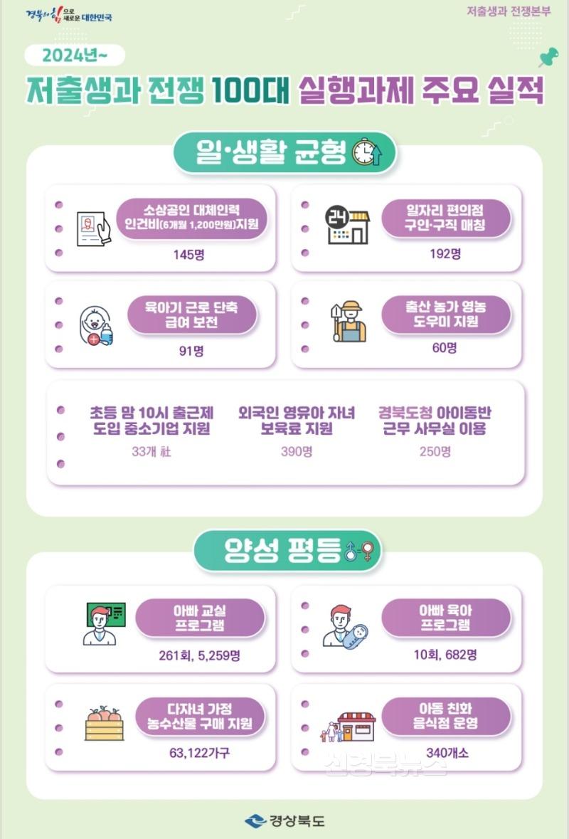 1.(참고)주요실적3.jpeg