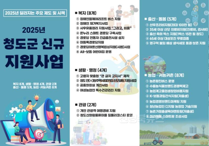 기획예산실)2025년 새해 달라지는 청도군.jpg