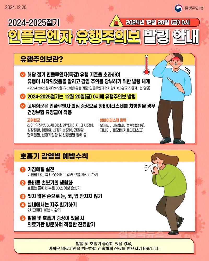 (예천군)인플루엔자(독감) 유행에 따른 예방수칙 안내.jpg