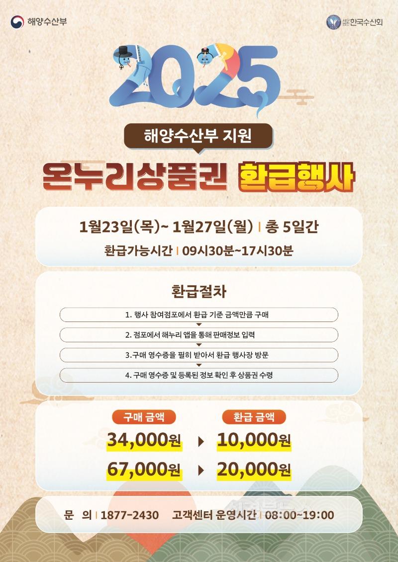 0120 설명절 전통시장에서 수산물 구입하고 온누리상품권 환급받으세요 (1).jpg