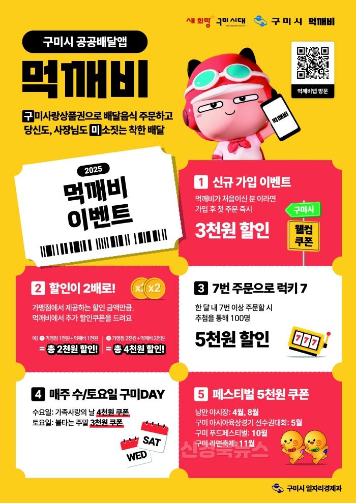 [크기변환][일자리경제과]할인도 지역 사랑도 한 번에! 구미시 '먹깨비' 혜택 풍성(포스터)1.jpg