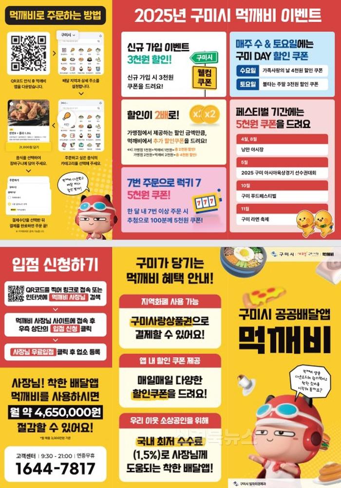 [크기변환][일자리경제과]할인도 지역 사랑도 한 번에! 구미시 '먹깨비' 혜택 풍성(포스터)2.jpg