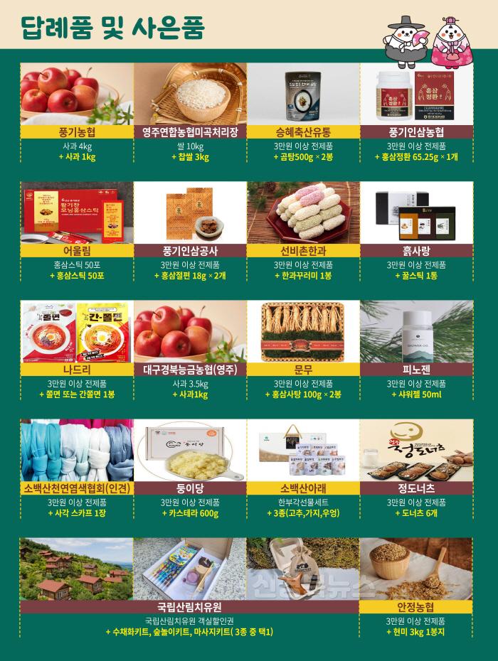 [크기변환]영주-6-2 설맞이 고향사랑기부제 이벤트 내용.jpg