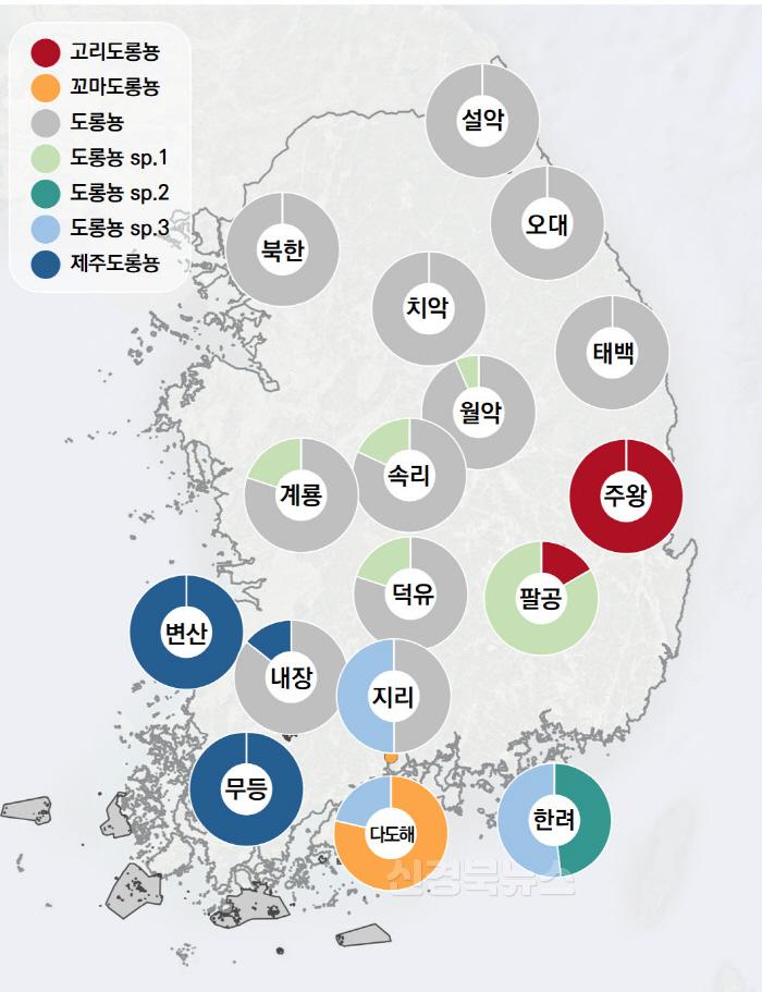 [크기변환]국립공원별 도롱뇽 서식 분포 지도.jpg