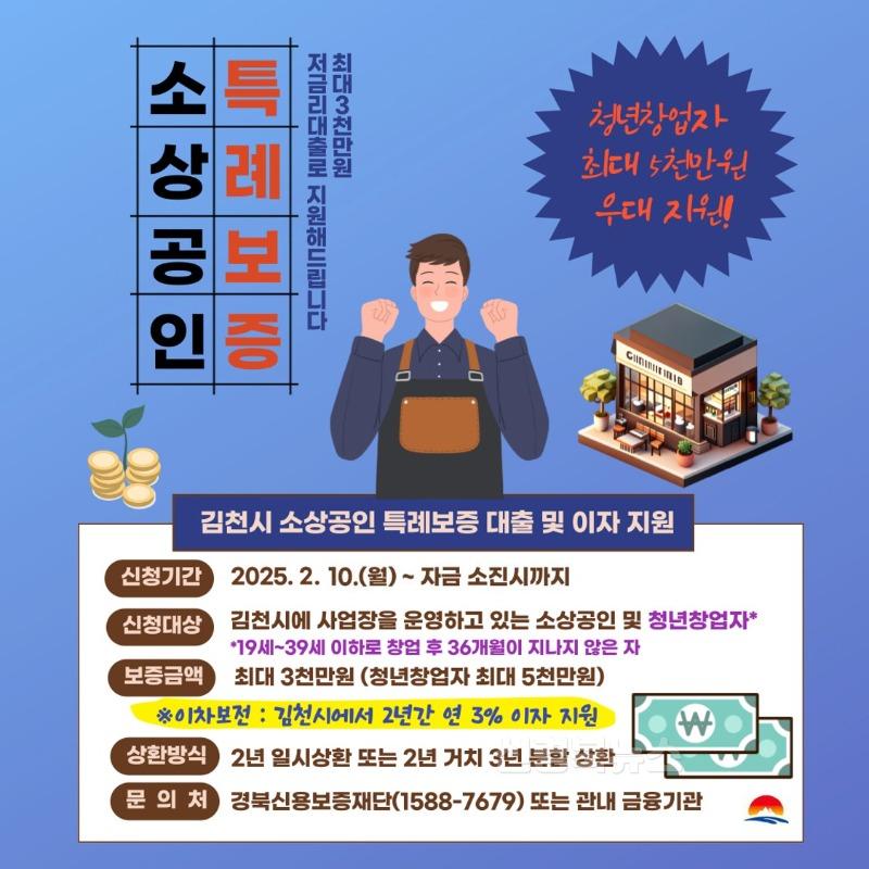 김천시, 담보력이 부족한 지역 소상공인을 살리자!-일자리경제과(사진_카드뉴스).jpg