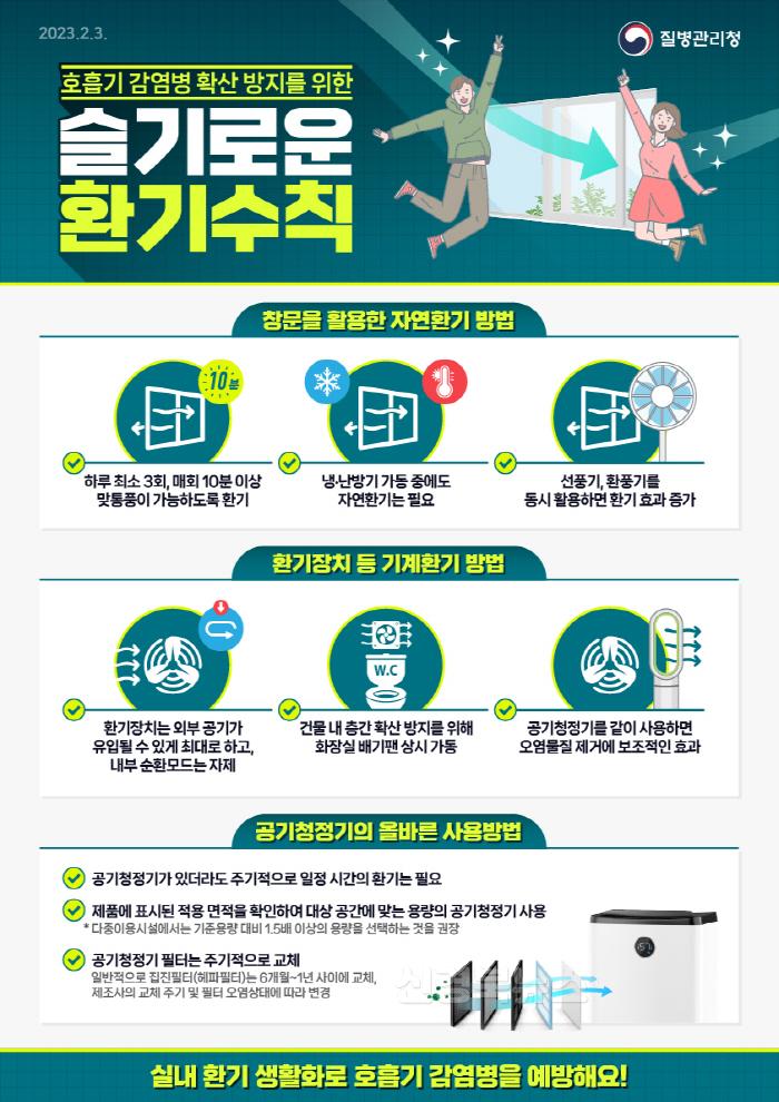 [크기변환]1 [사진] 영천시, 호흡기 감염병 유행 대비 감염취약시설 감염관리 강화.jpg