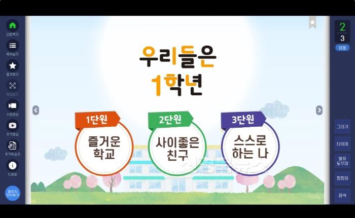 [크기변환][경상북도교육청연구원] 입학초기적응활동 교재 전면 개편 및 교수학습 웹콘텐츠 제작.jpg