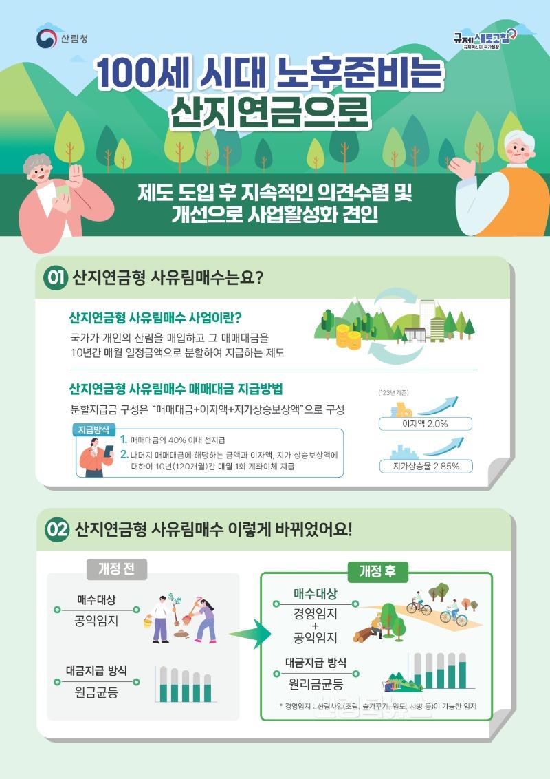 100세 시대 노후준비는 산지연금으로(제도개정 전후).jpg