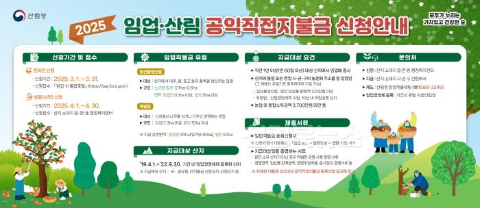 [크기변환][상주시 산림녹지과]임업산림공익직접지불금 신청안내 포스터(횡형).jpg