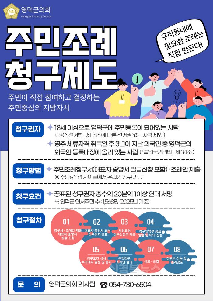 [크기변환]★주민조례청구제도.jpg