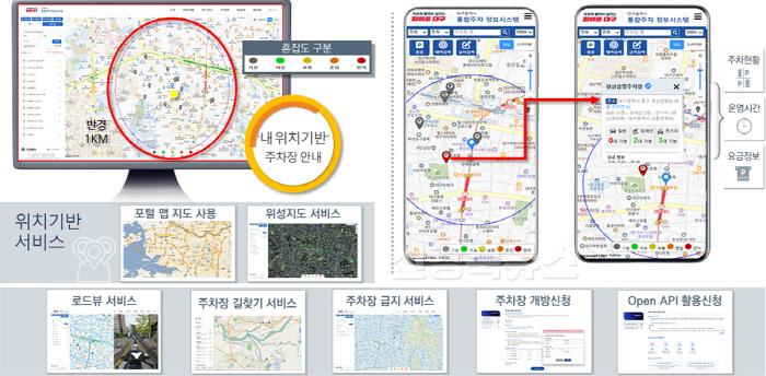 [크기변환]통합주차정보시스템 메인.jpg