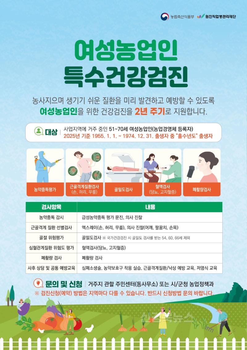 2_영덕군, 올해 첫 여성농업인 특수건강검진비 90% 지원.jpg