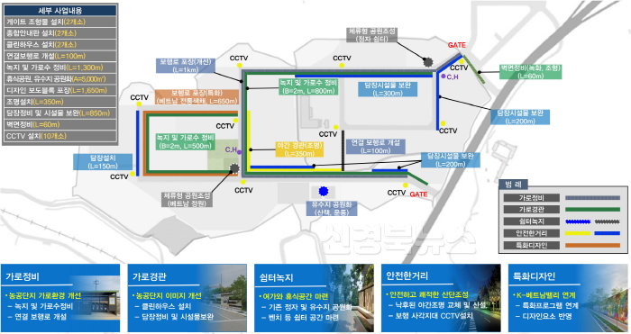 [크기변환]1. 유곡농공단지(아름다운거리조성).jpg