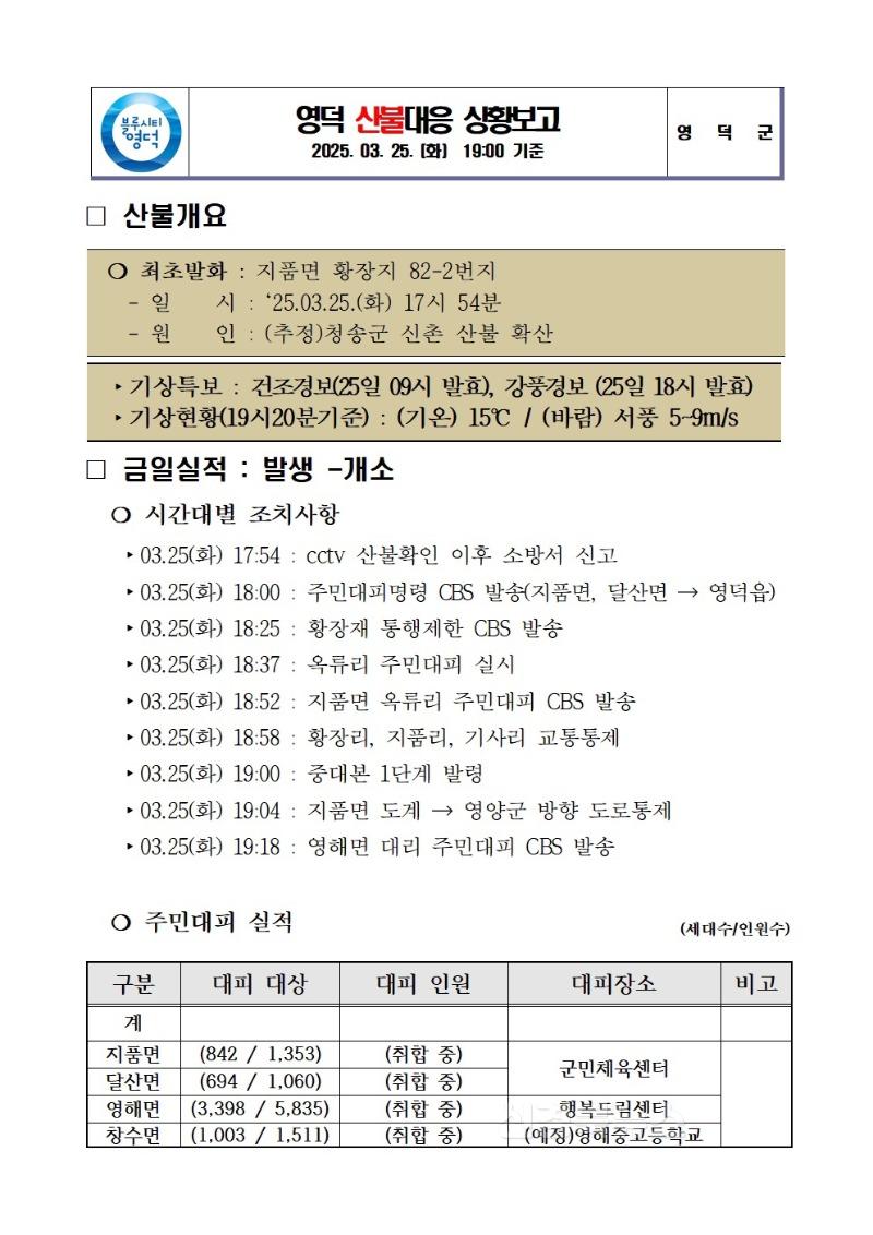 영덕산불대응 상황보고.jpg