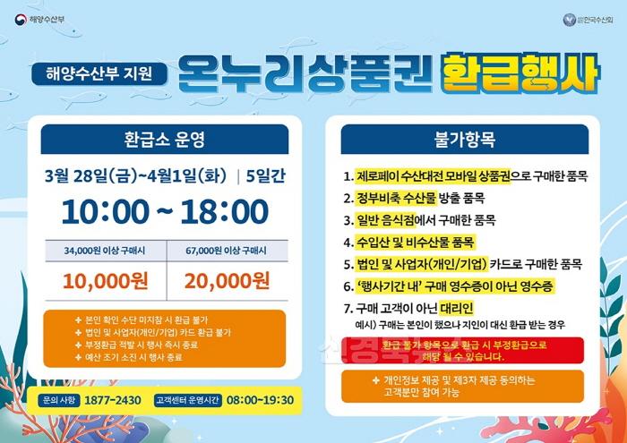 [크기변환][붙임2]_환급절차_안내문.jpg