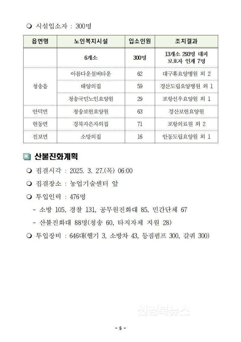 250327 청송군산불대응상황보고(7시기준)005.jpg