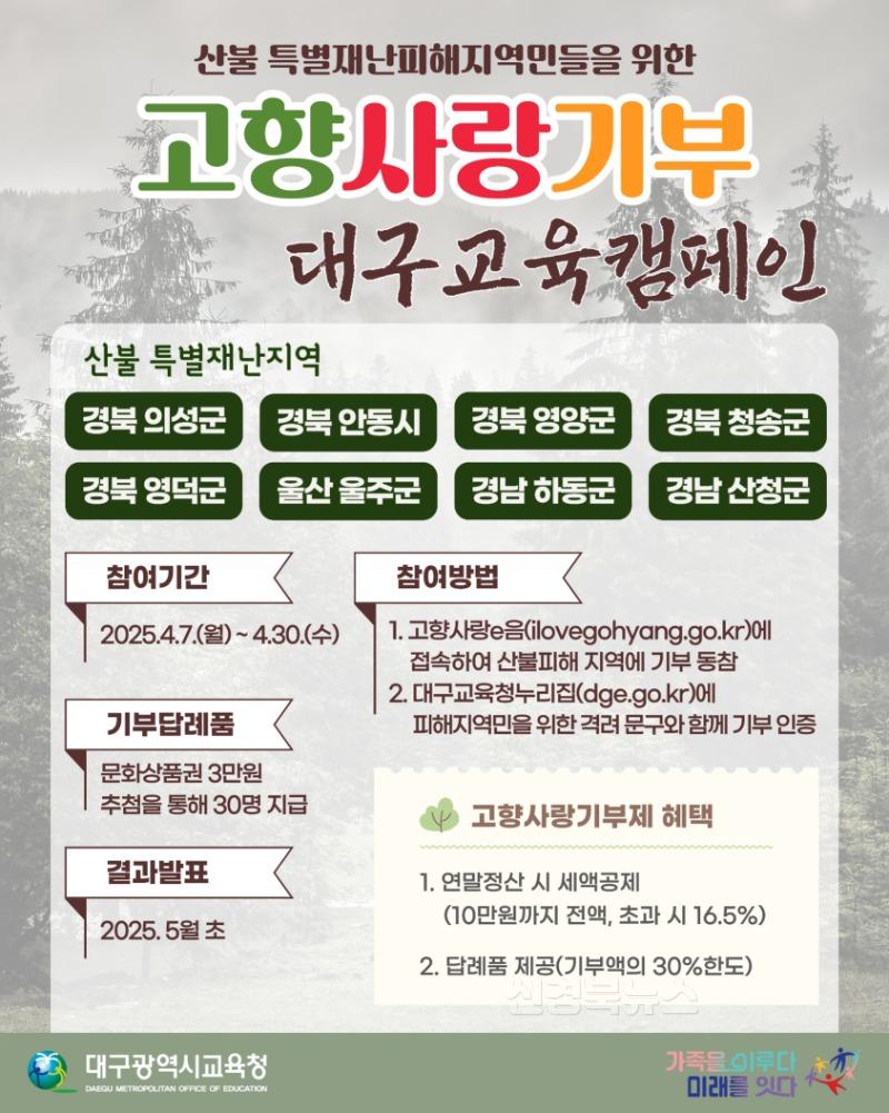 대구시교육청, 영남권 산불 피해 복구 위한 ‘성금 모금 운동’ 펼쳐!-고향사랑 기부 대구교육 캠페인 안내문.jpg
