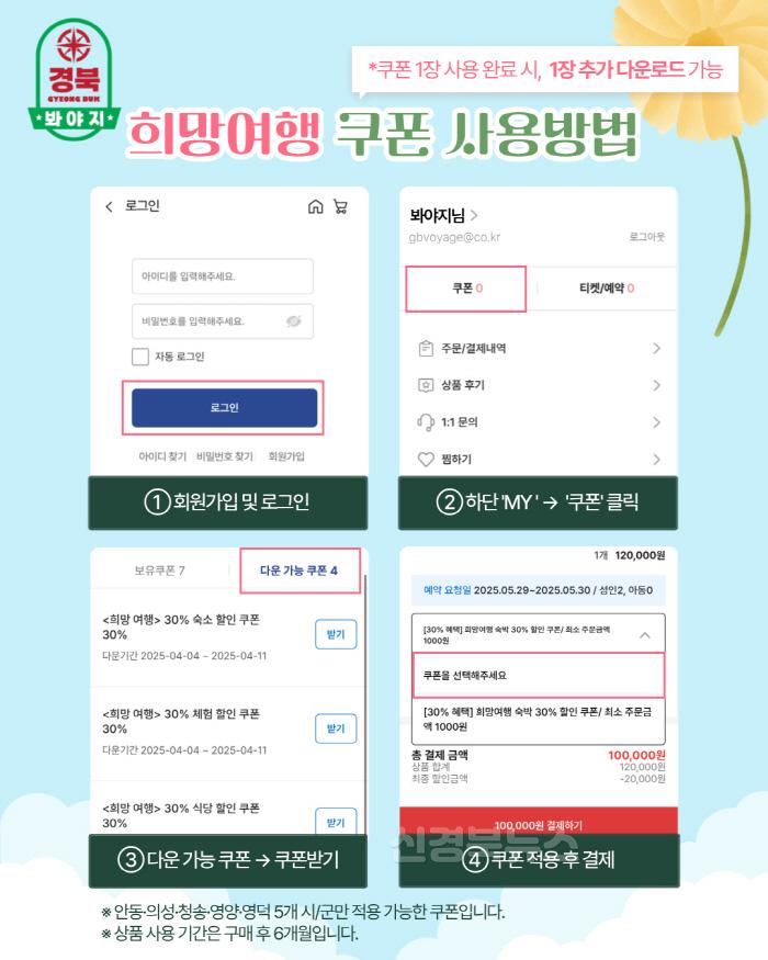 [크기변환]0418 안동시  최대 40% 할인받는 특별재난지역 여행 프로모션 시행 (2).jpg