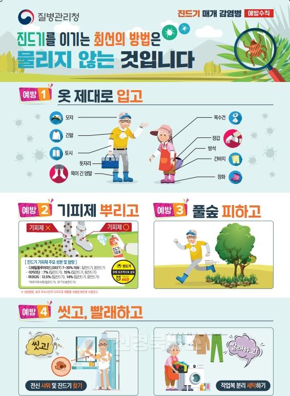 진드기 매개 감염병 예방 포스터.jpeg