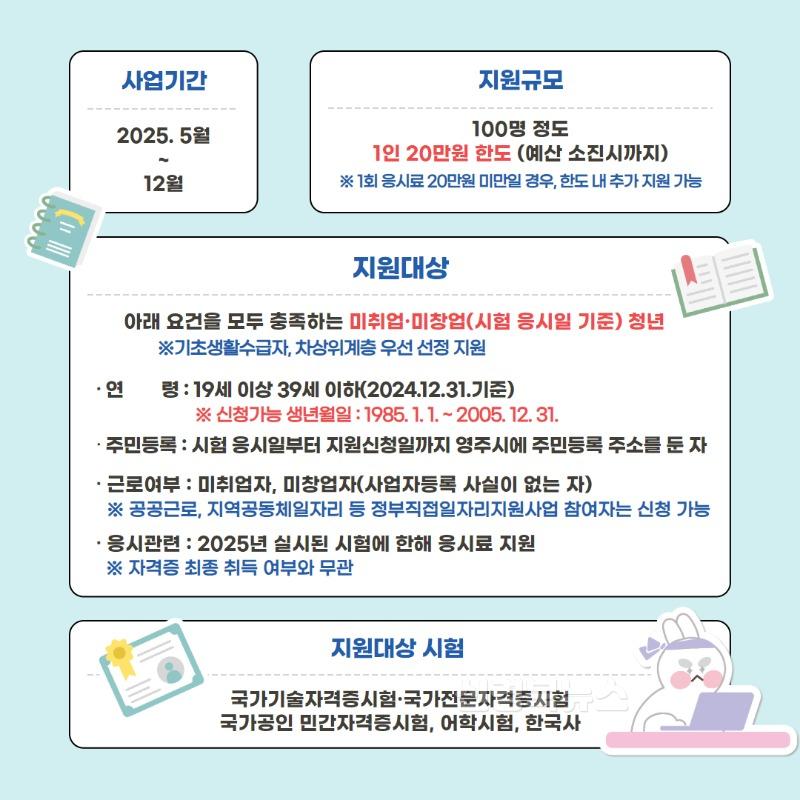 영주-9-2 영주시, 미취업·미창업 청년 대상 어학·자격시험 응시료 최대 20만 원 지원(카드뉴스).jpg