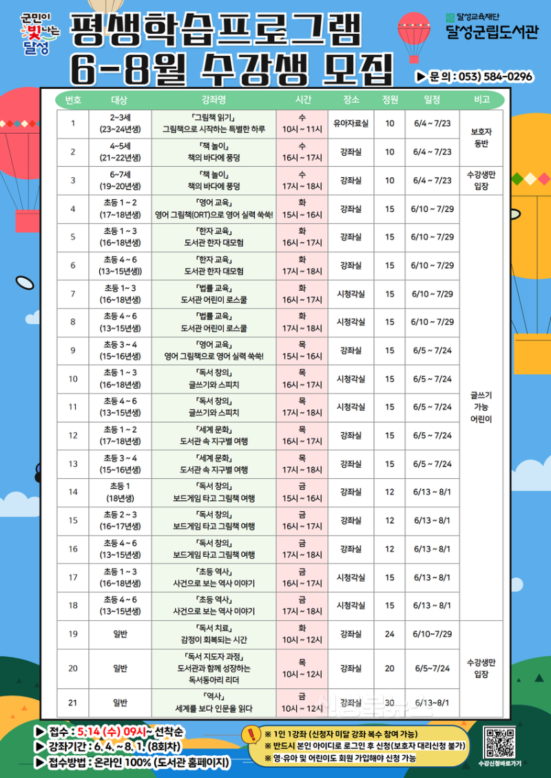 2025년 05월 07일_2025년 2분기 달성군립도서관 평생학습 프로그램 강좌 안내 포스터.png