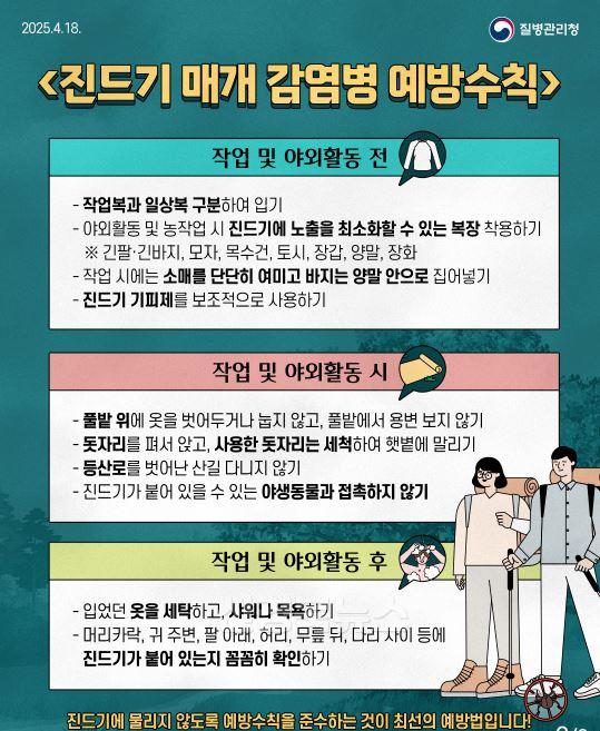 〔경산시 보도자료〕경산시, 중증열성혈소판감소증후군(SFTS) 환자 발생1.JPG