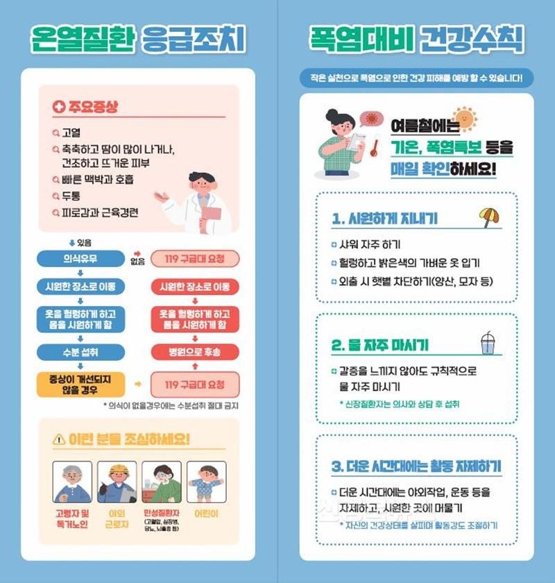 [붙임2] 폭염대비 건강수칙 리플릿 홍보지 2.jpg