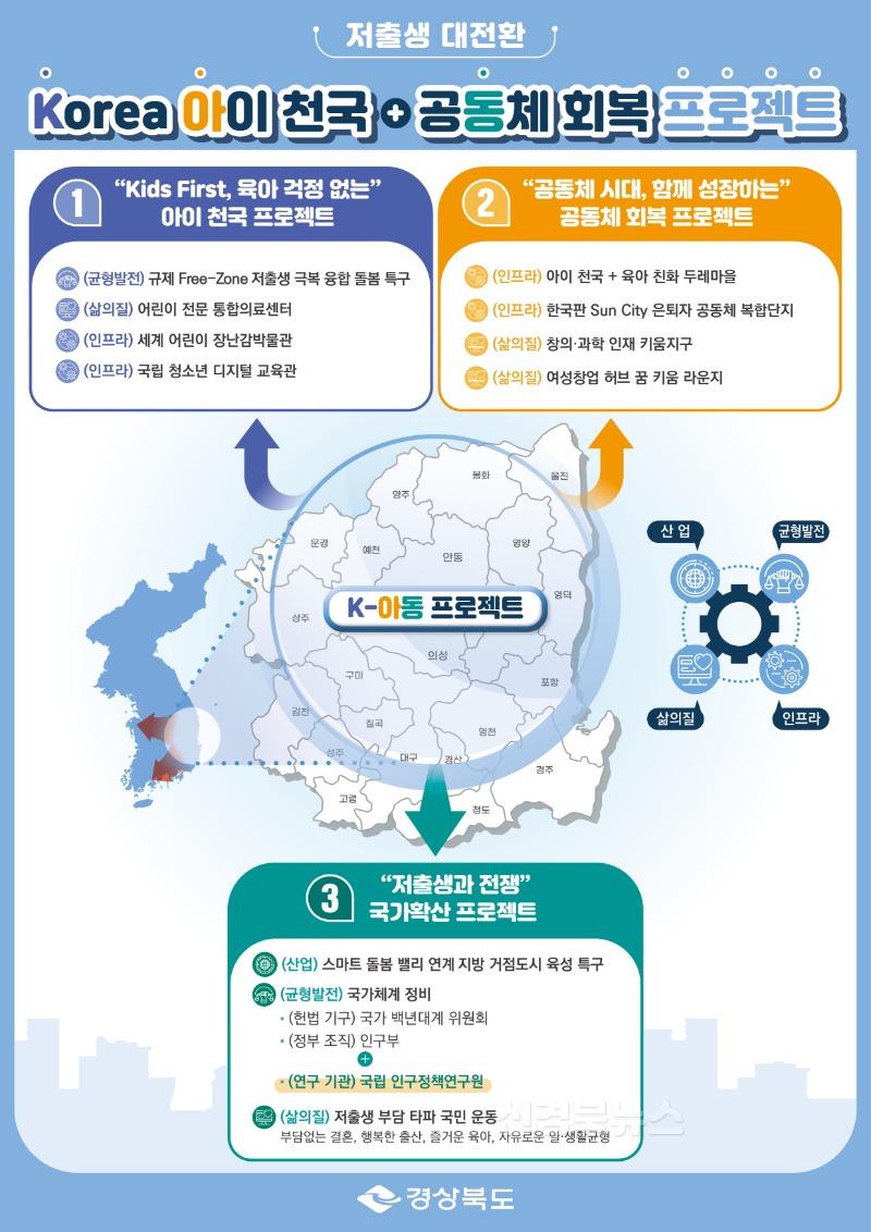 1._Korea_아이천국_공동체_회복_프로젝트.jpg