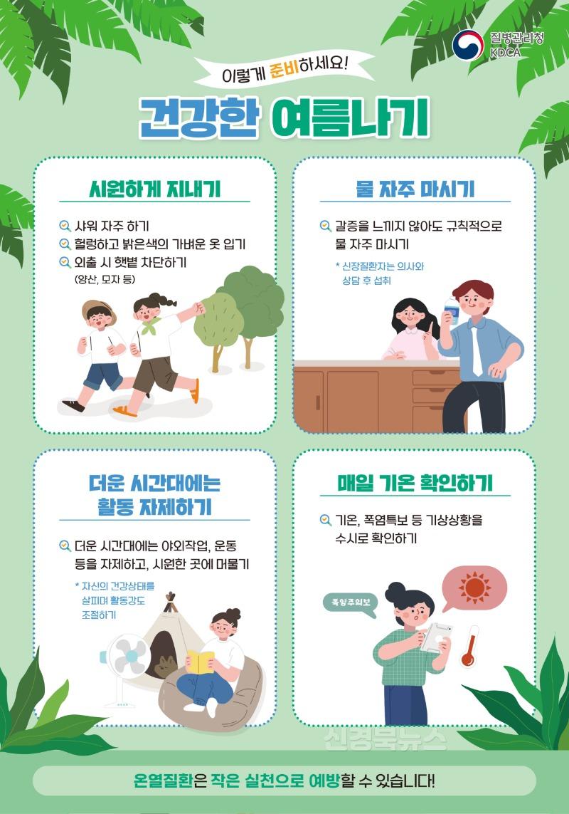 영주-4 영주시, 15일부터 온열질환 응급실 감시체계 가동(홍보 포스터).jpg