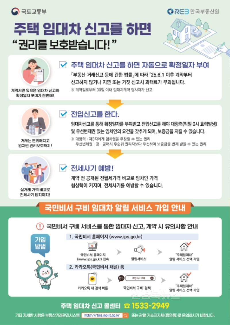 영주-3-2 영주시, 주택 임대차 신고제 계도기간 종료...내달부터 과태료 부과(홍보포스터).jpg