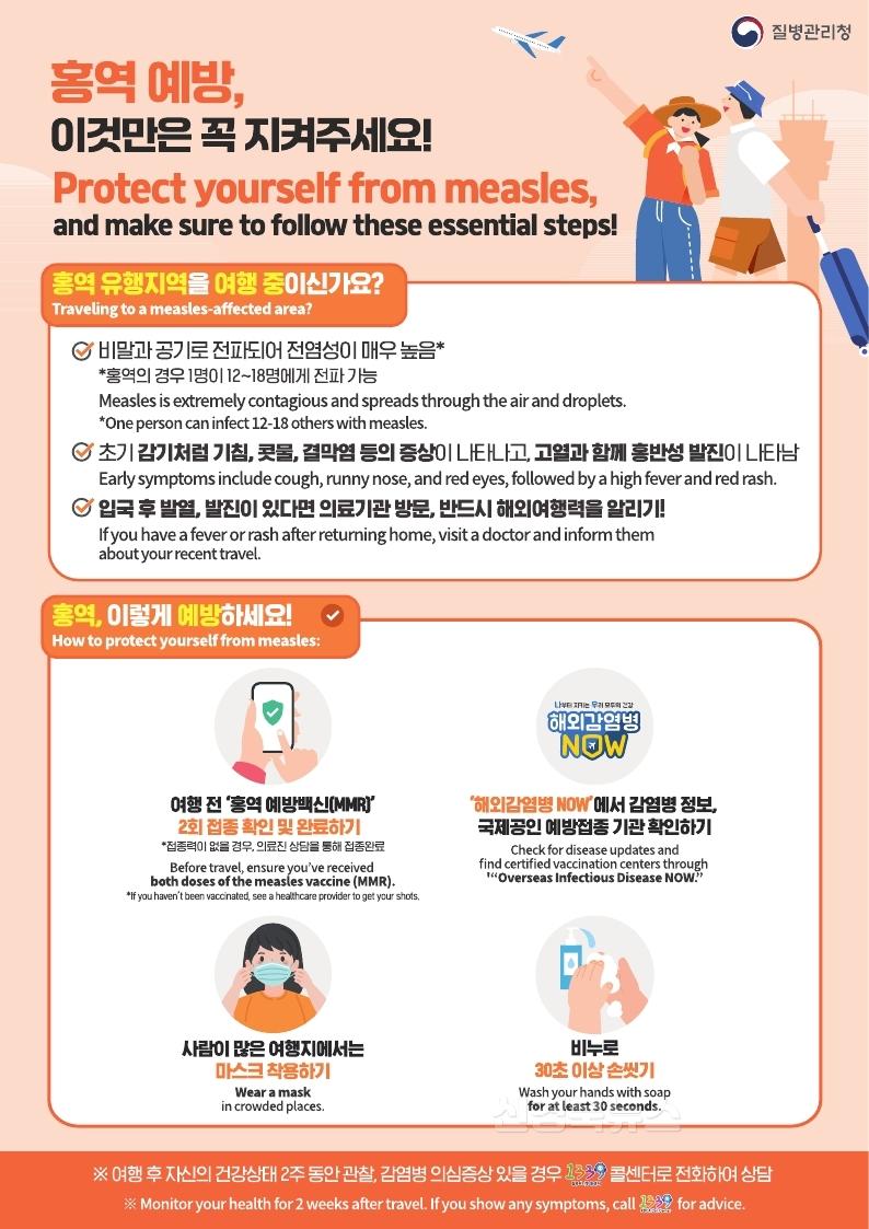4 [사진] 영천시, 홍역 해외 유입 증가에 따른 예방접종 및 감염 예방수칙 준수 당부.jpg
