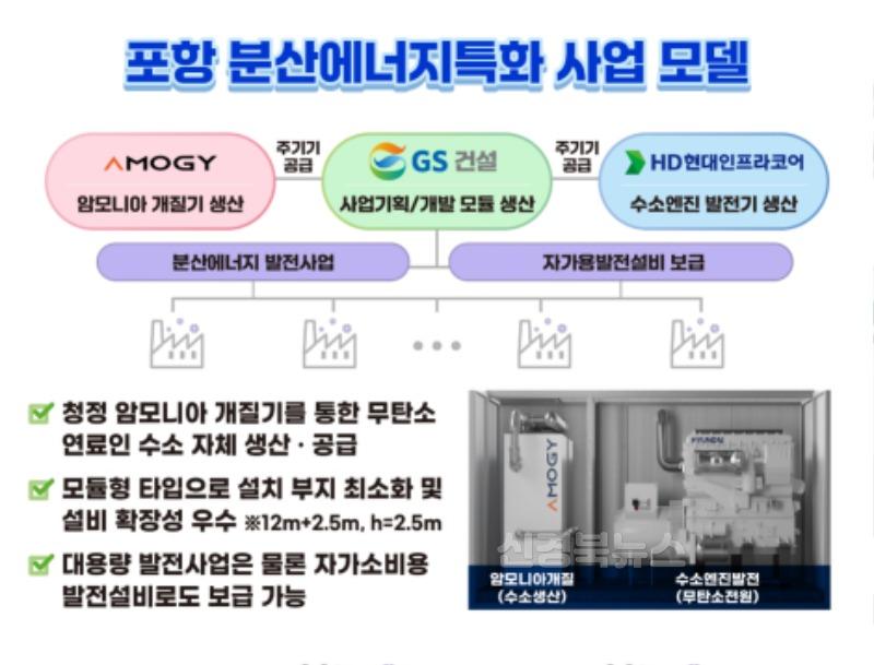 250522 포항시, 분산에너지 특화지역 최종 후보지 선정 ‘쾌거’.jpg