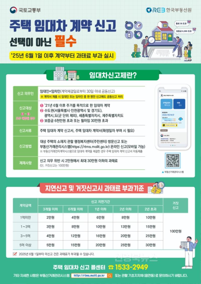 ★동구-1-토지정보과(주택임대차계약신고의무화).jpg
